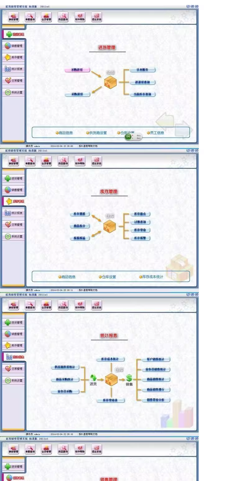 Sistem Pengurusan Sales Farmaceutik POS Cashier GSP Certification Pharmacy/Pharmacy/Drug Inventory Software(图1)