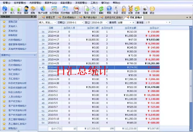 Perisian akuntansi kewangan V4.32 Pengurusan buku Pengurusan Buku(图3)